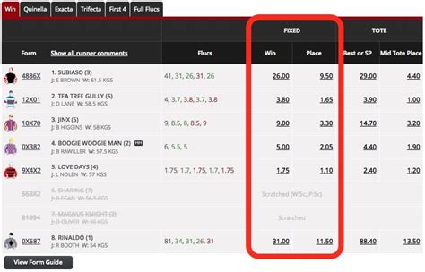 fixed odds sports betting|How Fixed Odds Betting Works .